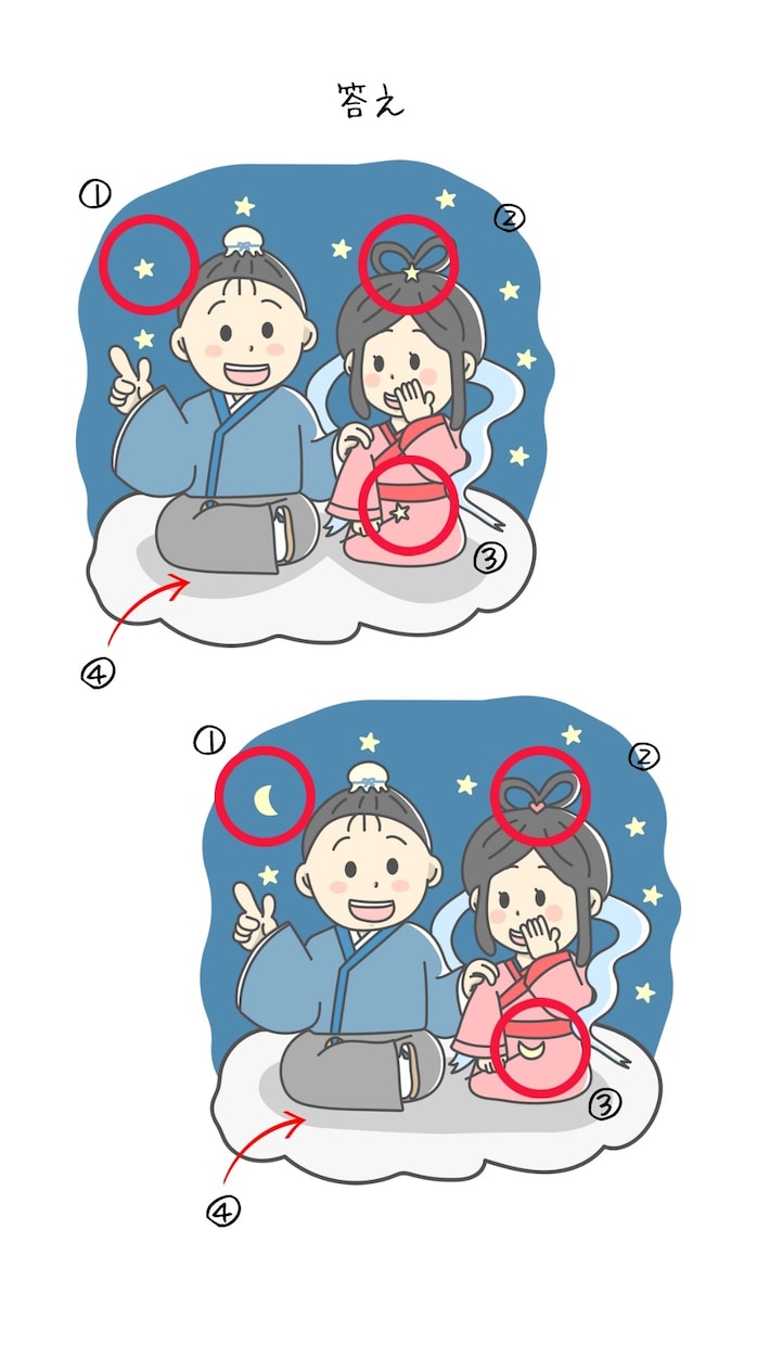 ほっこり優しく親しみやすい児童用のイラスト描きます 児童用の書籍に！間違い探しなども描けます。 イメージ3