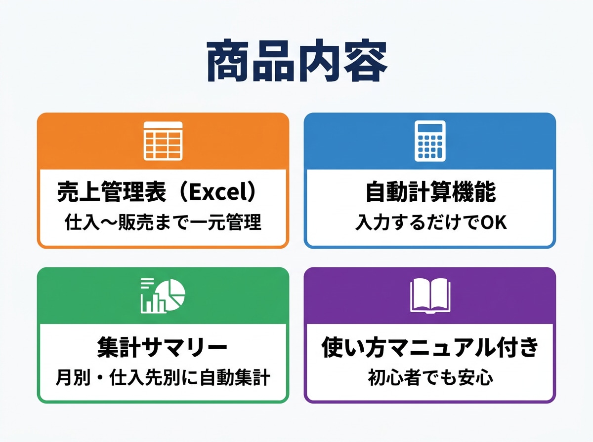 ブランドせどり売上管理表を販売します 数値で管理！ブランドせどり簡易管理表 イメージ3