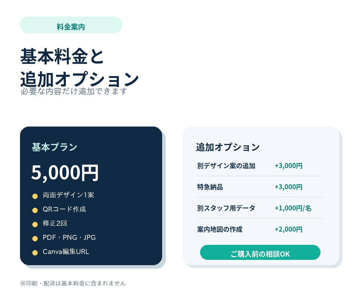 公式LINEにつながる集客名刺作成します QRコード付き両面デザイン｜Canva編集データも納品します イメージ6