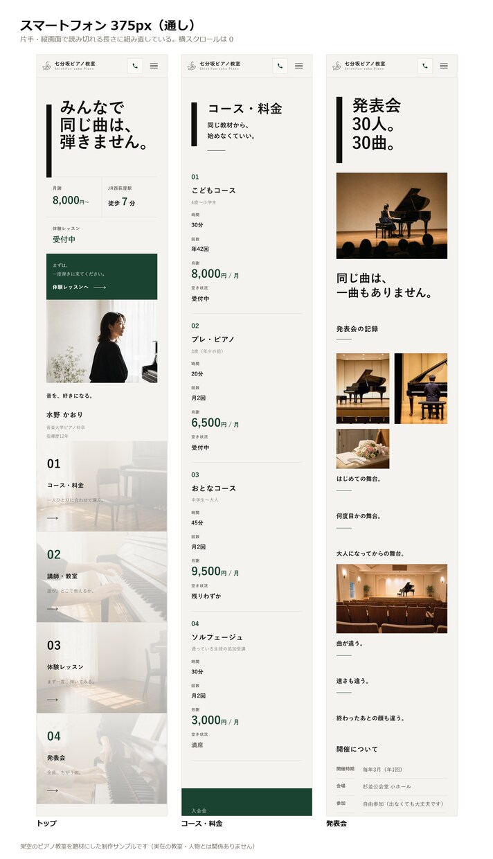 デザインをHTML・WordPress化します Figma・画像・PDF対応／検証レポート同梱／追加料金なし イメージ4