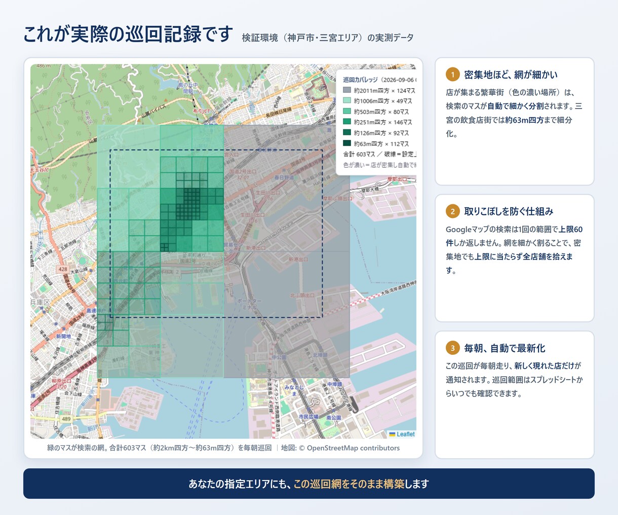 Googleマップで新規オープン店を毎朝集めます 営業リストにも使えます｜毎朝LINE通知・全国対応 イメージ4