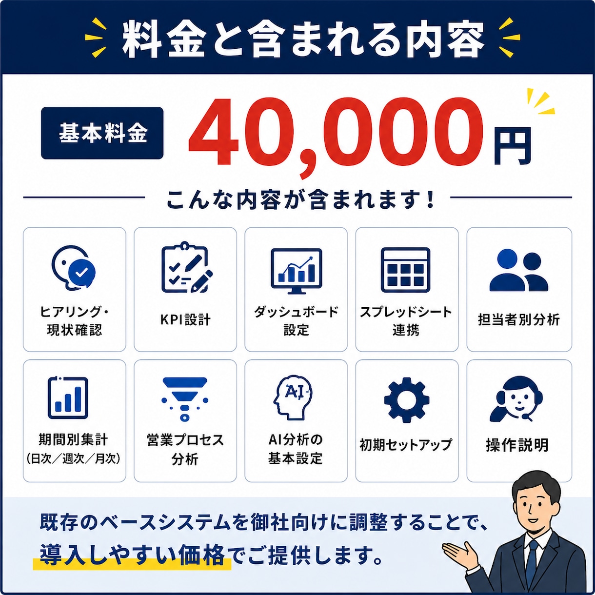 営業数値を見える化AI分析できる仕組みを構築します 営業KPIの集計・担当者分析・改善提案までまとめて仕組み化 イメージ4