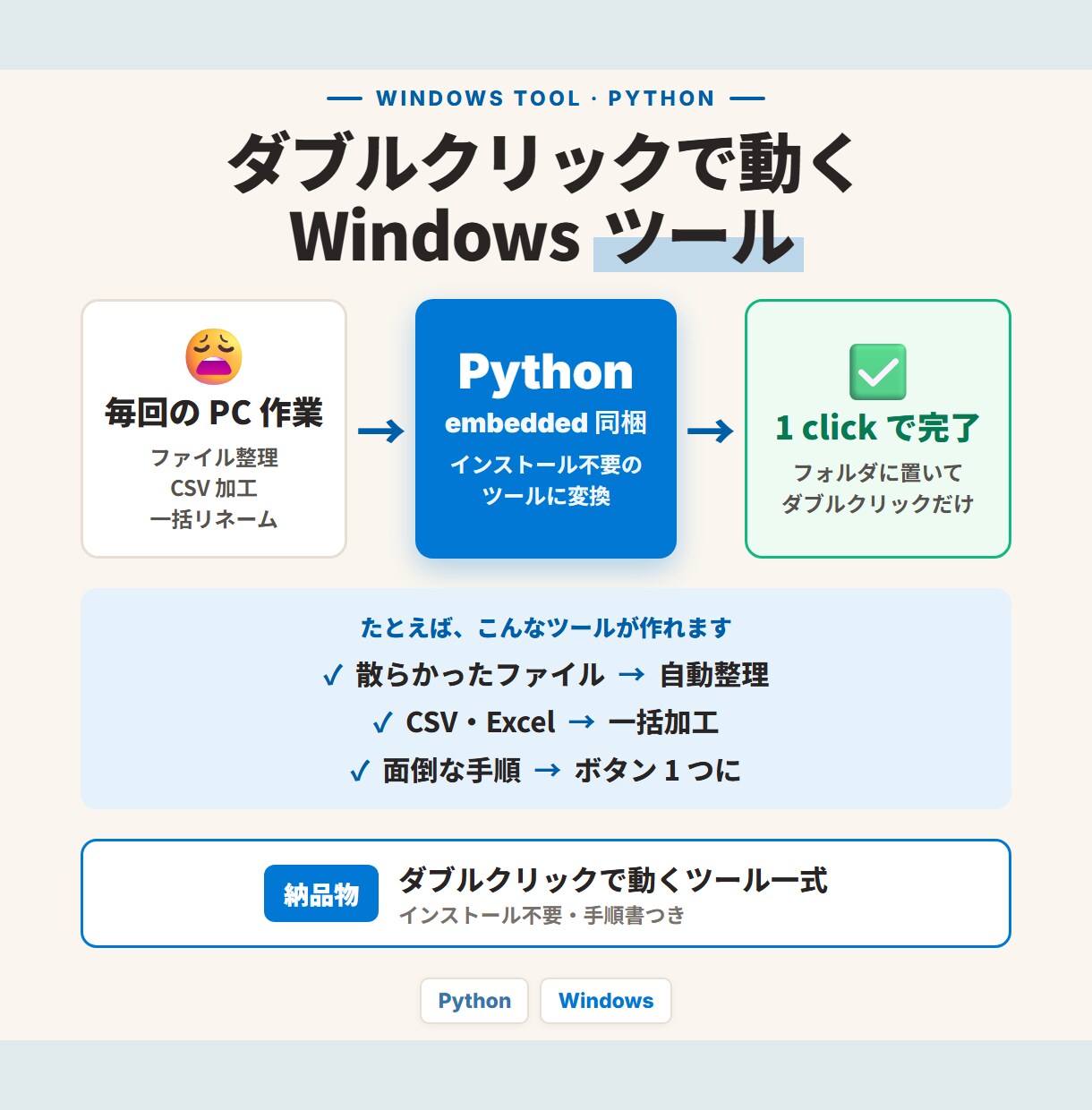 PC作業を自動化するWindowsツール作ります embedded Python で ダブルクリック起動 イメージ1