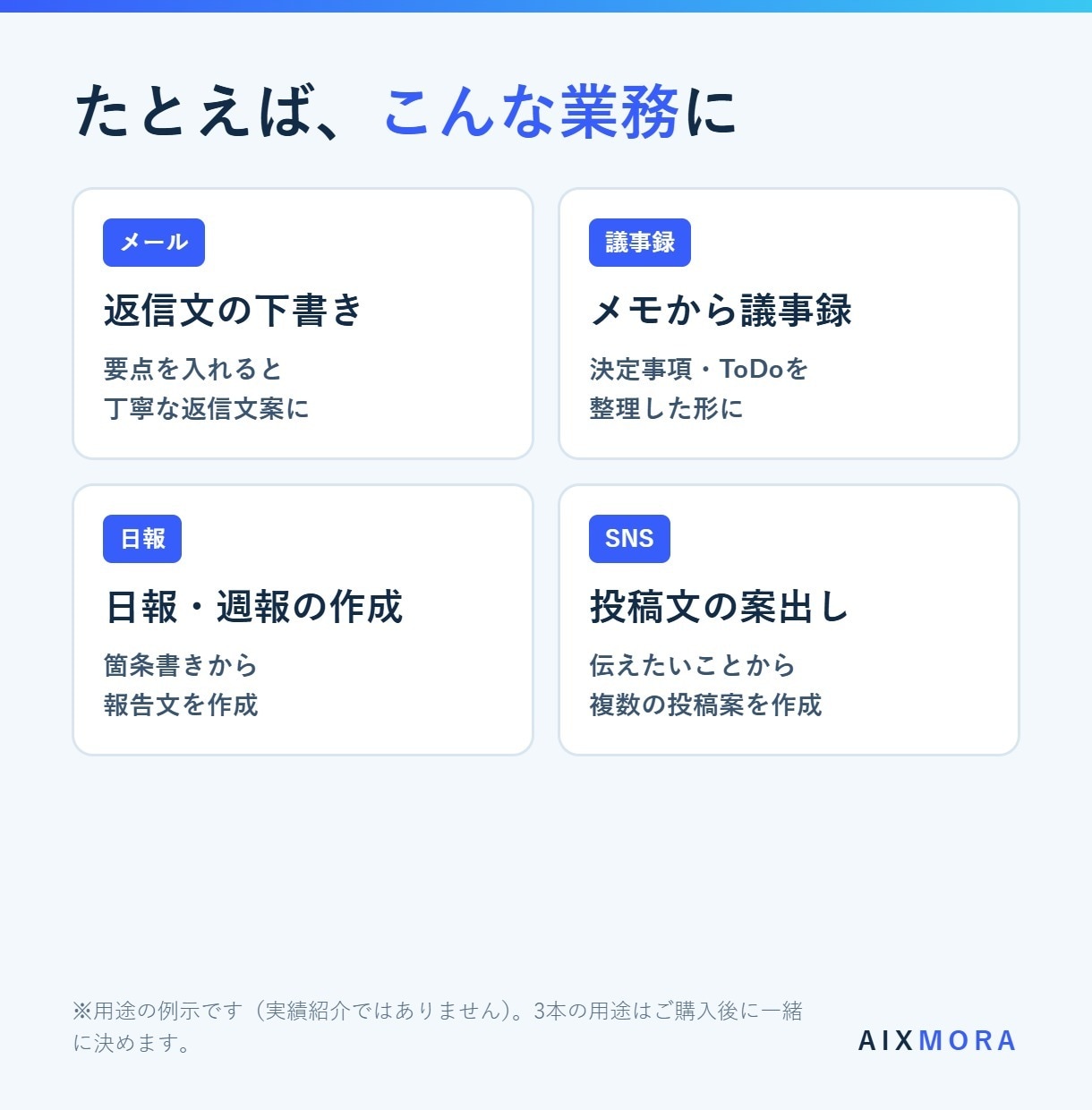 ChatGPT等で使う業務プロンプトを3本作ります Claude・Geminiにも対応｜メール・議事録・日報に イメージ2