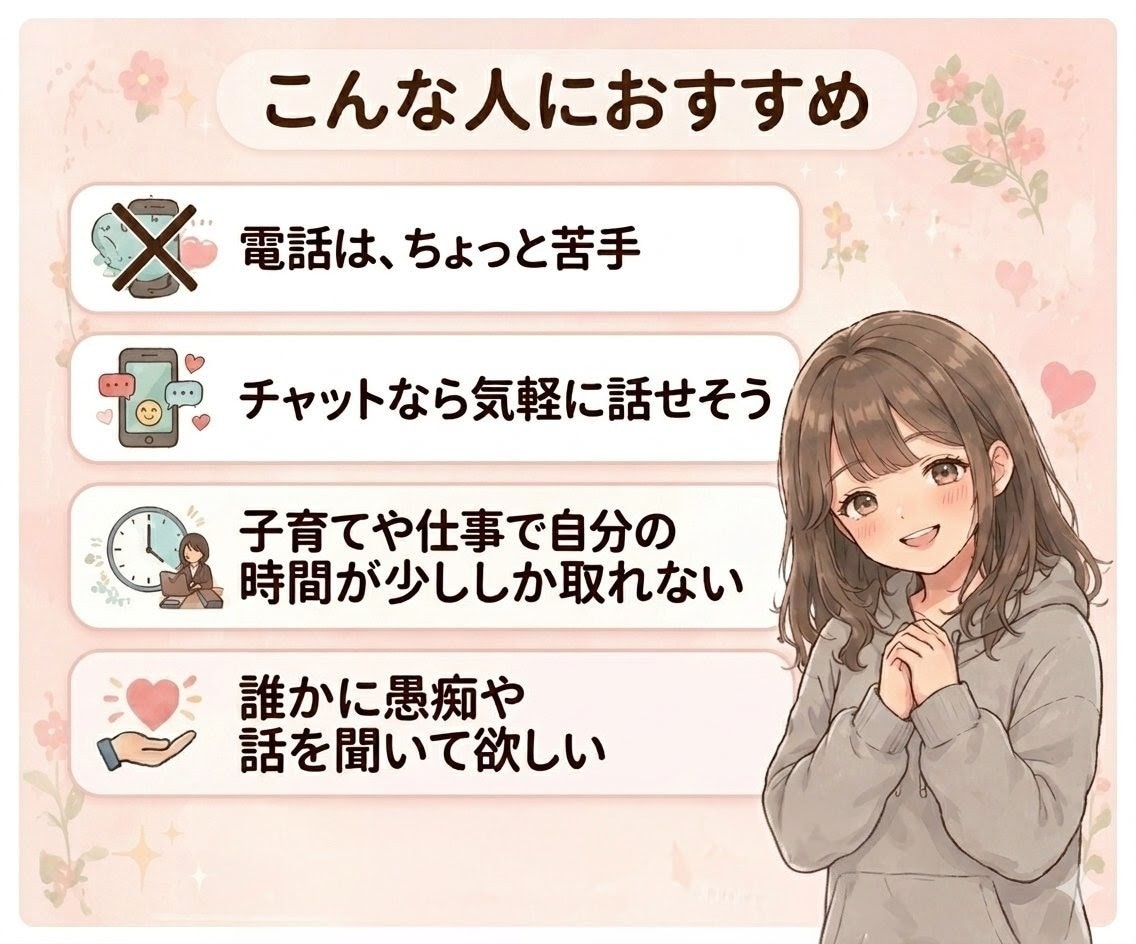 即レス30分500円！モヤモヤ解消できます 雑談から愚痴歓迎！否定しないで共感傾聴 イメージ3
