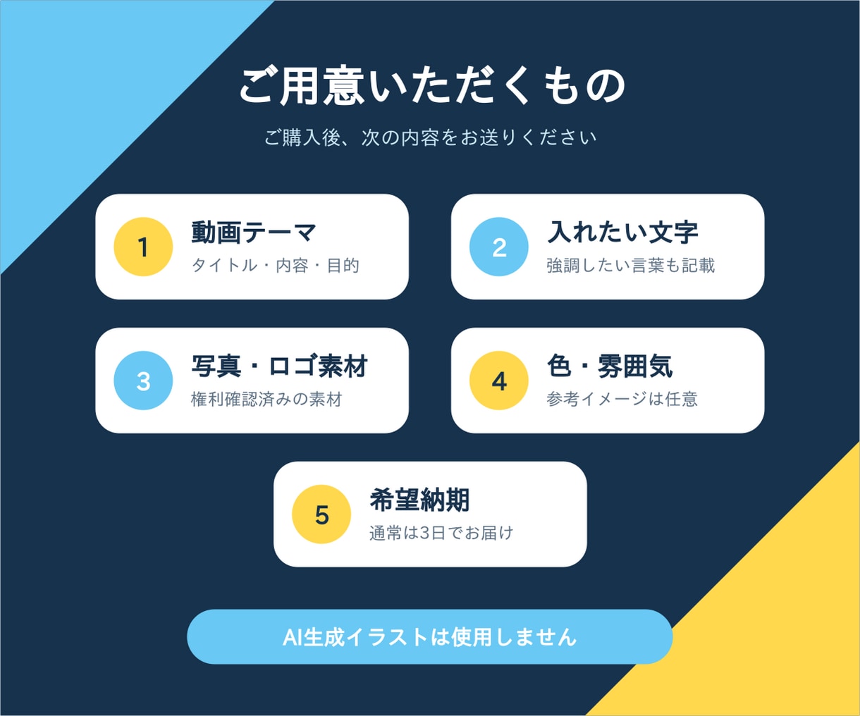 伝わるYouTubeサムネイルを作ります 見やすく内容が伝わる一枚に仕上げます イメージ4