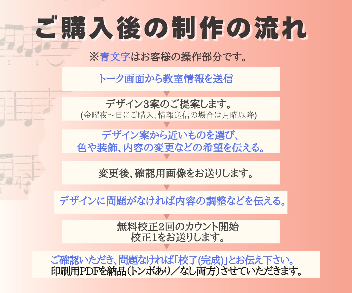 ピアノ教室の生徒募集チラシ作ります 楽器店10年の実務目線でチラシ作りをサポート イメージ3