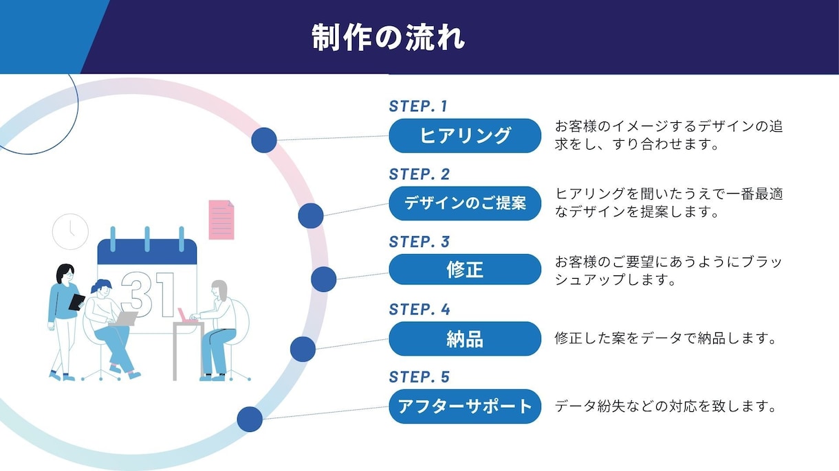 洗練されたレトロ、モダンな“和ロゴ”を制作します 和食、旅館、カフェ、古民家経営、ブランド開設を考える方々へ イメージ9