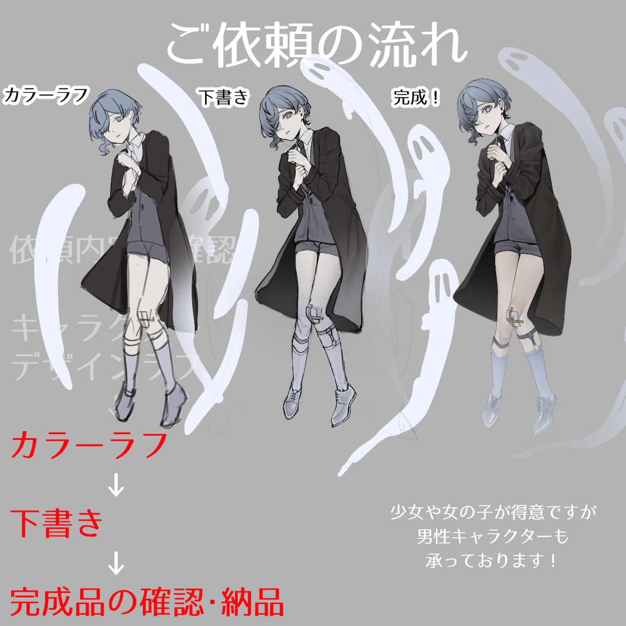 Live2D用イラスト立ち絵お作りします 角やディティールの細かい小物も描けます！ イメージ5