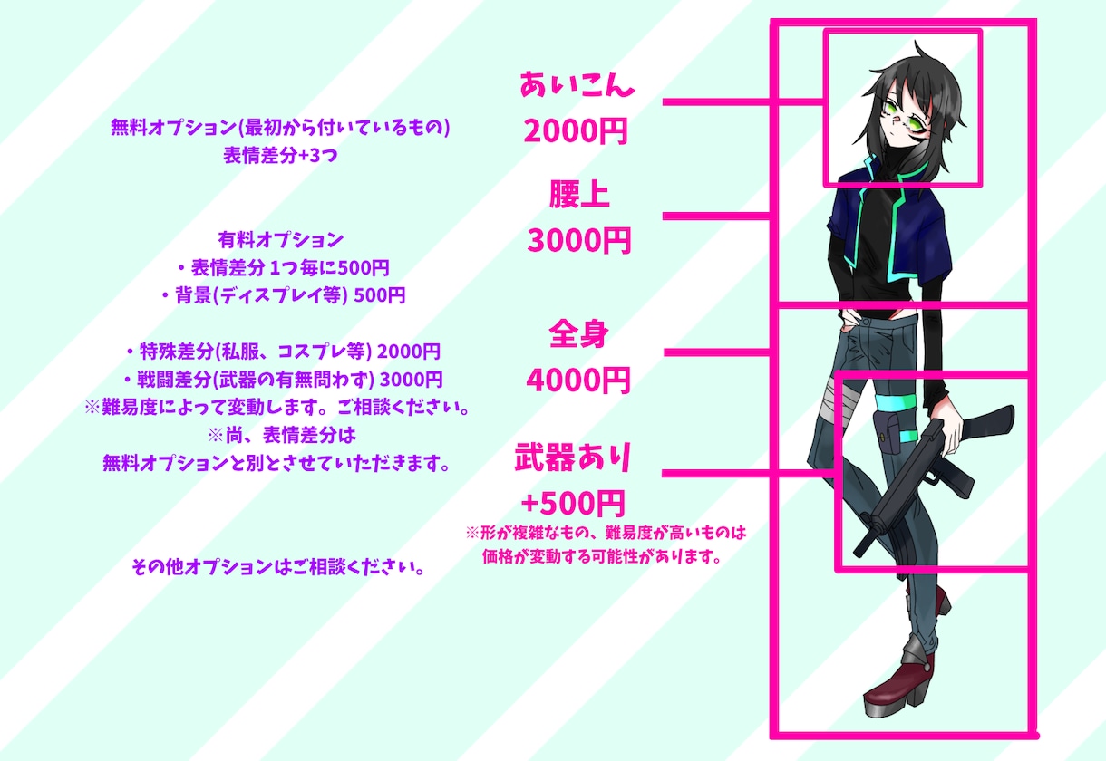 中性的な絵柄でTRPGなどの全身立ち絵をかきます 基本価格だけでなく、格安のオプションも揃えています！ イメージ2