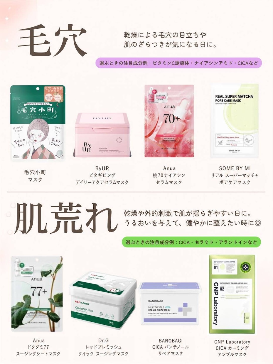 Instagram投稿画像をCanvaで制作します 見やすく伝わるSNS画像を制作します イメージ6