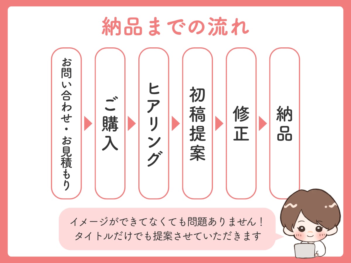 女性に刺さるKindle表紙デザインします 女性読者の目を惹く、洗練されたKindle表紙を制作します。 イメージ4