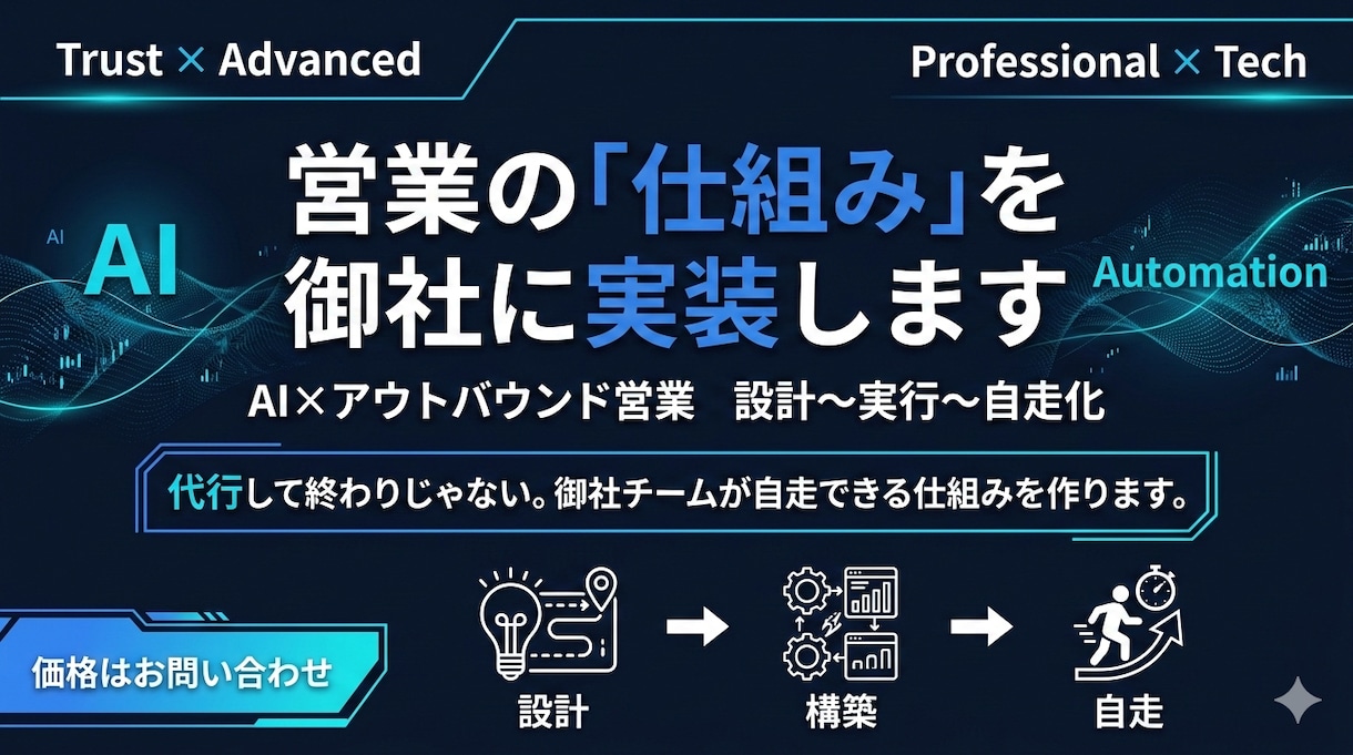 AI×アウトバウンド営業の仕組みづくります アウトバウンド営業の「仕組み」を御社に実装します イメージ1