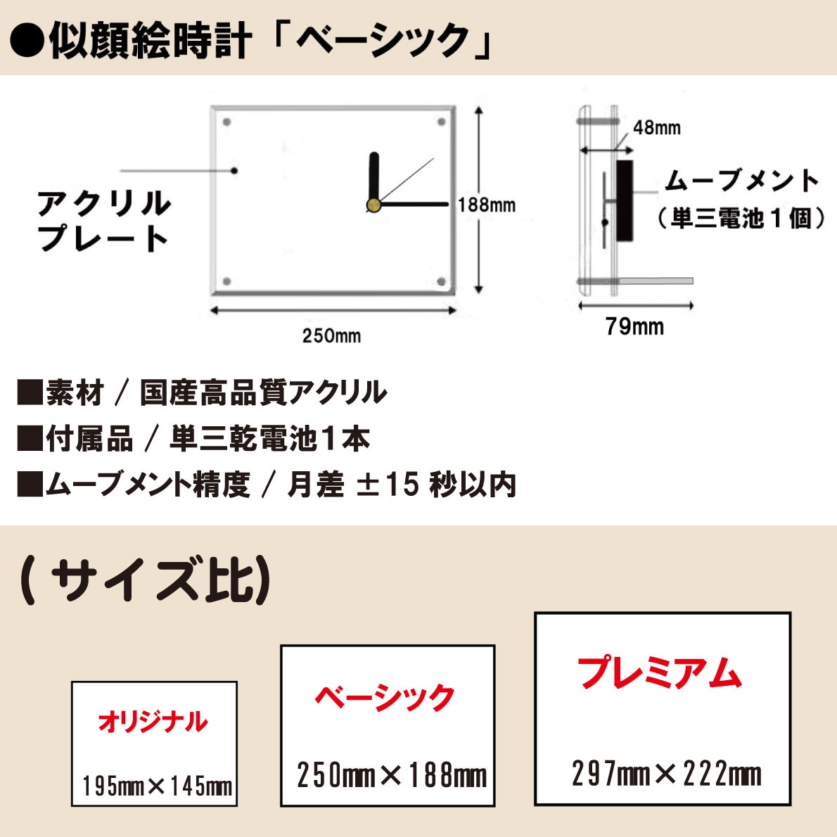 似顔絵時計「ベーシックサイズ」を制作します 同じ時代に生きる大切な方への「時間を願う」プレゼント イメージ6