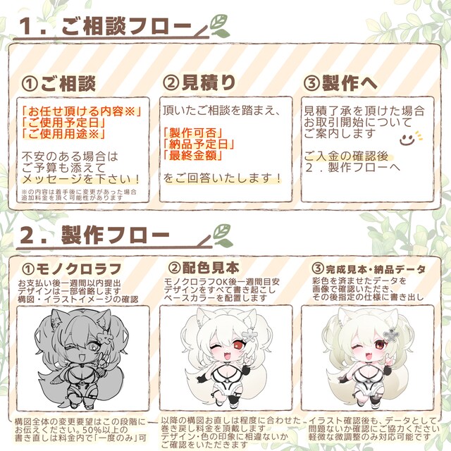 ころころカワイイデフォルメイラストお描きします 記念グッズやMV、サムネイルにも！ イメージ5