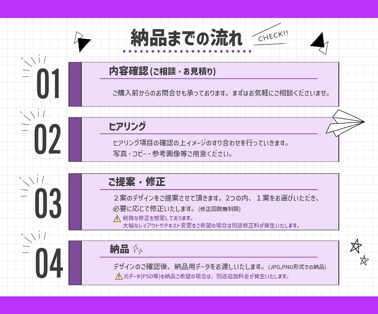 先着5名様｜女性向け×伝わるバナーを作成します 美容・女性向けのバナーを中心に、伝わるデザインを制作します イメージ2