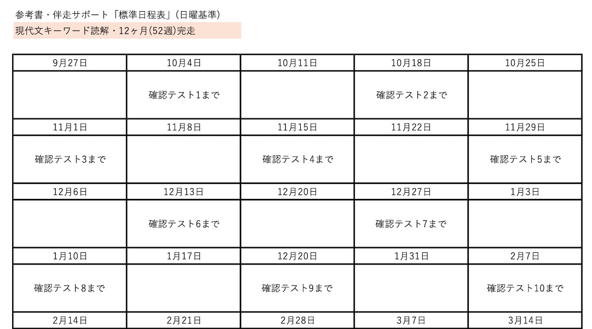 東大式｜継続サポート（学習設計・悩み相談）します ”続けられる勉強習慣”と”迷わない学習”を。 イメージ6