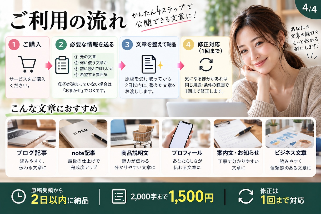 ChatGPTで作った文章を公開前に整えます AIで作った文章が不安な方。添削いたします。 イメージ4