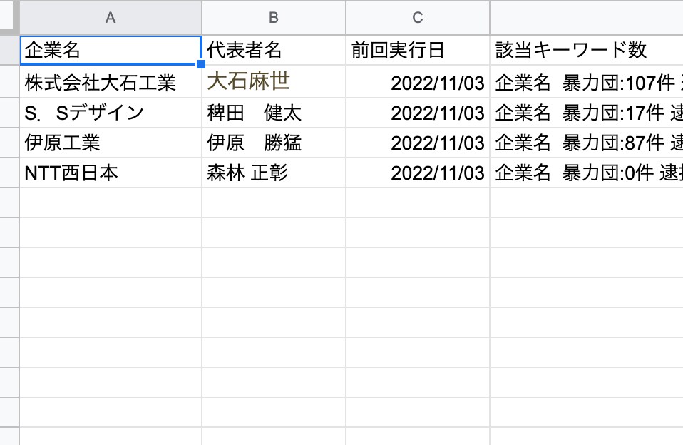 上場準備対応!!反社チェックツールを提供します GoogleスプレッドシートフォーマットとScript イメージ2