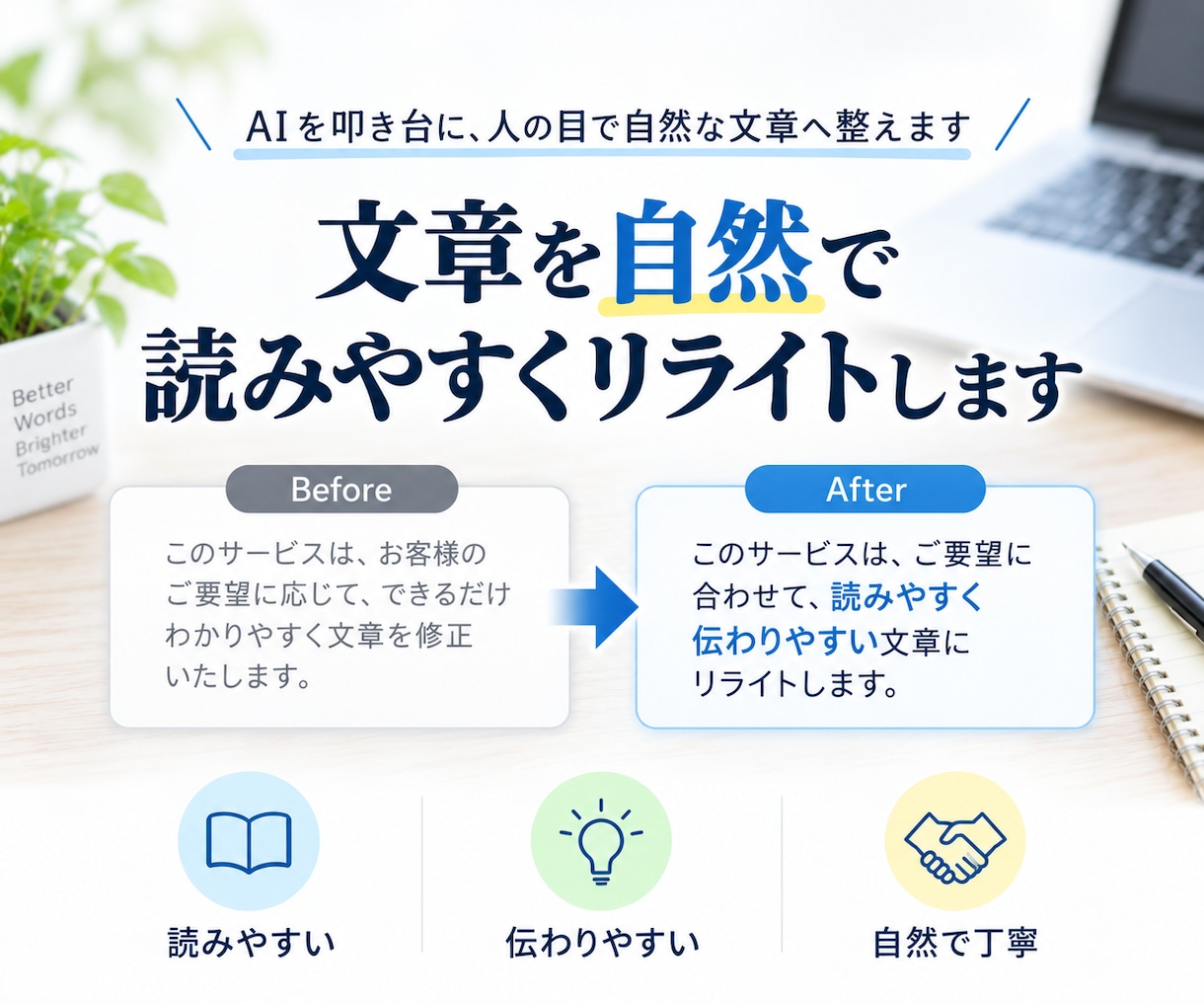 文章を自然で読みやすくリライトします AIを叩き台に、人の目で自然な文章へ整えます イメージ1