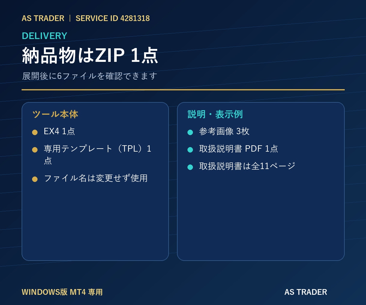 MT4にフィボナッチを自動描画します Windows版MT4専用｜フィボナッチ表示・導入PDF付 イメージ3