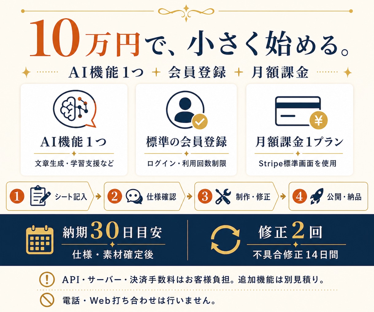 診断士AI開発者がAI搭載Webサービスを作ります 会員登録・月額課金にも対応。小さく始めるAIサービス開発 イメージ3