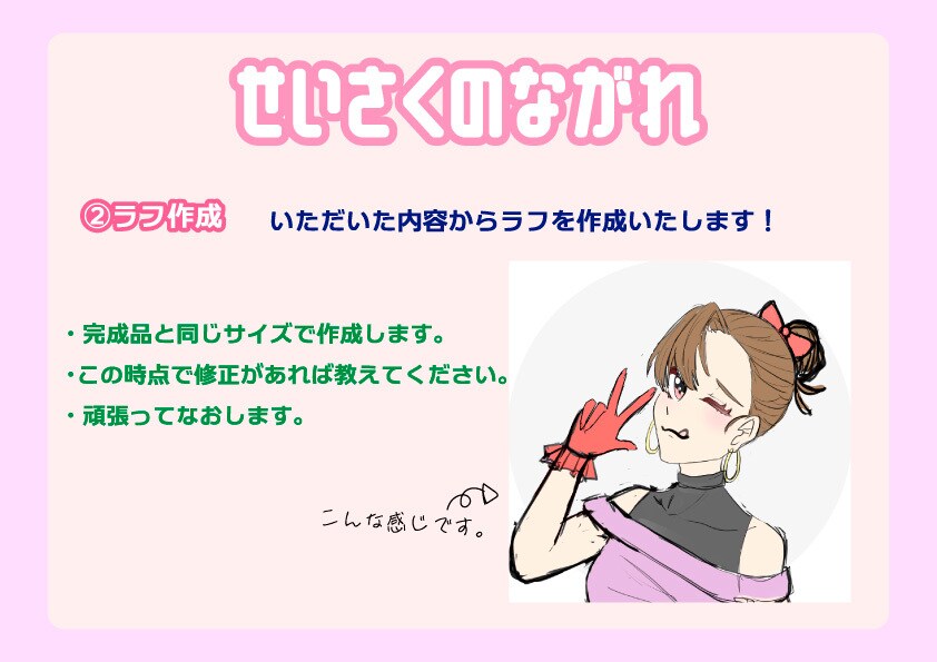 1500円均一！追加料金なしでアイコンお描きします 胸上＆ポーズ付きのキャラクターアイコンを1500円で描きます イメージ6