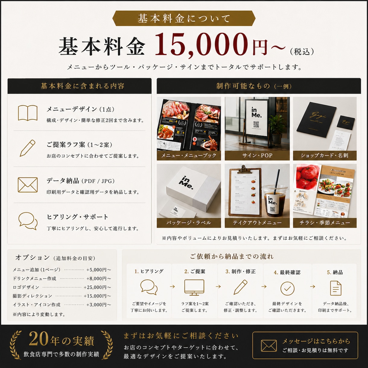 売りたい料理が伝わるメニューをデザインします 売上と印象を変える、飲食店デザイン イメージ3