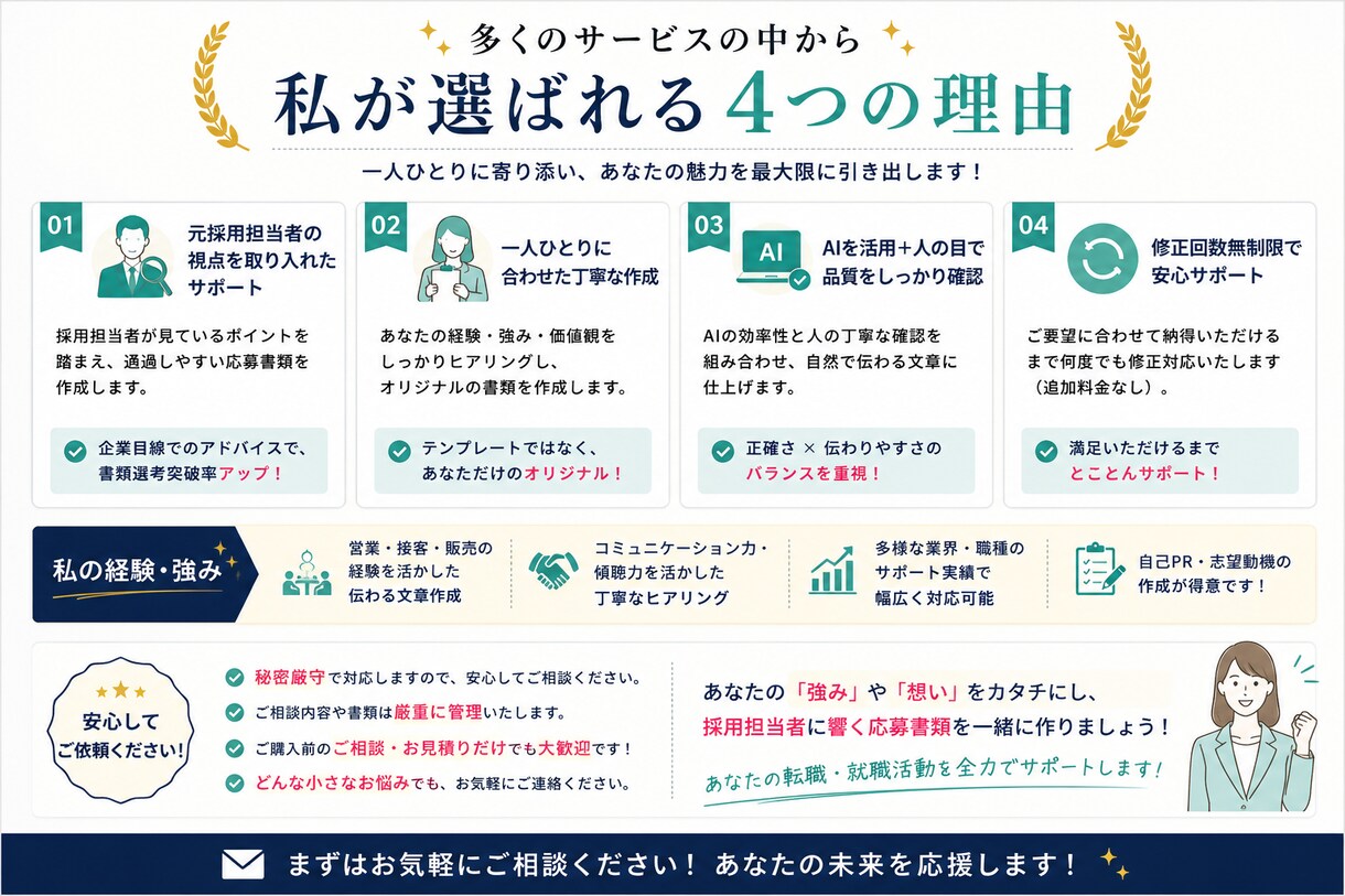 履歴書・職務経歴書・志望動機を作成します 営業経験と採用担当者視点で応募書類をサポート イメージ4