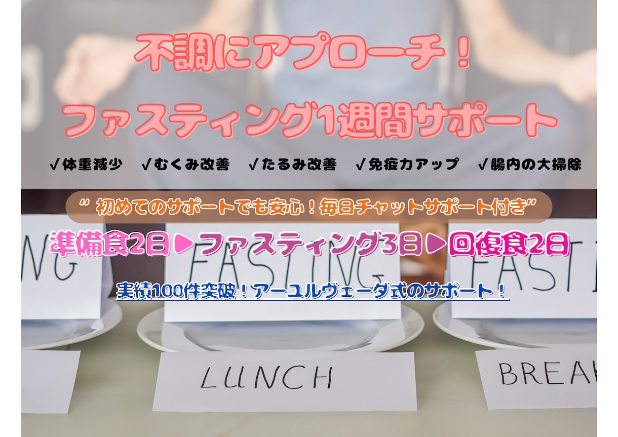 初回の方用★1週間ファスティングサポートします 【中級者編】脂肪燃焼と免疫力アップを期待したい方はこちら！ イメージ1