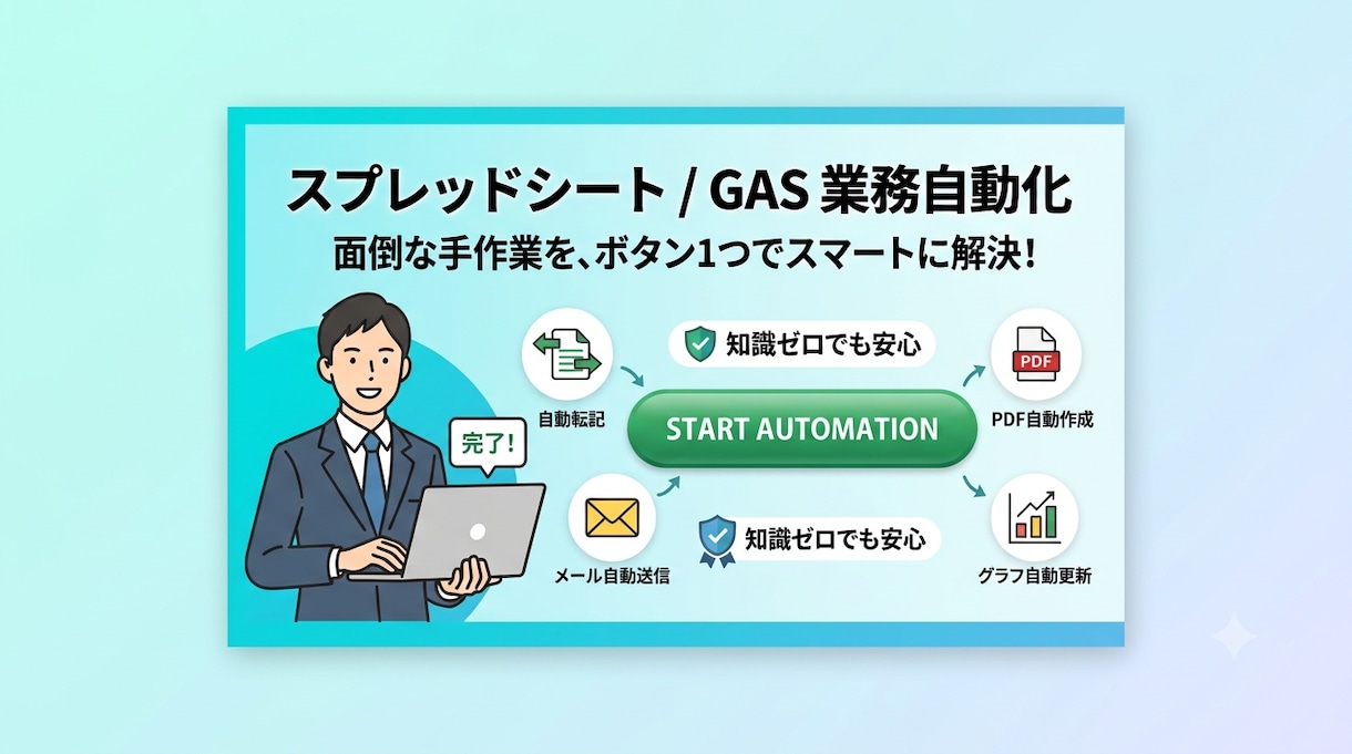 面倒な手作業の自動化！業務効率化ツールを作成します 【GAS自動化】ボタン1つでPDF作成＆メッセージ送信！ イメージ1