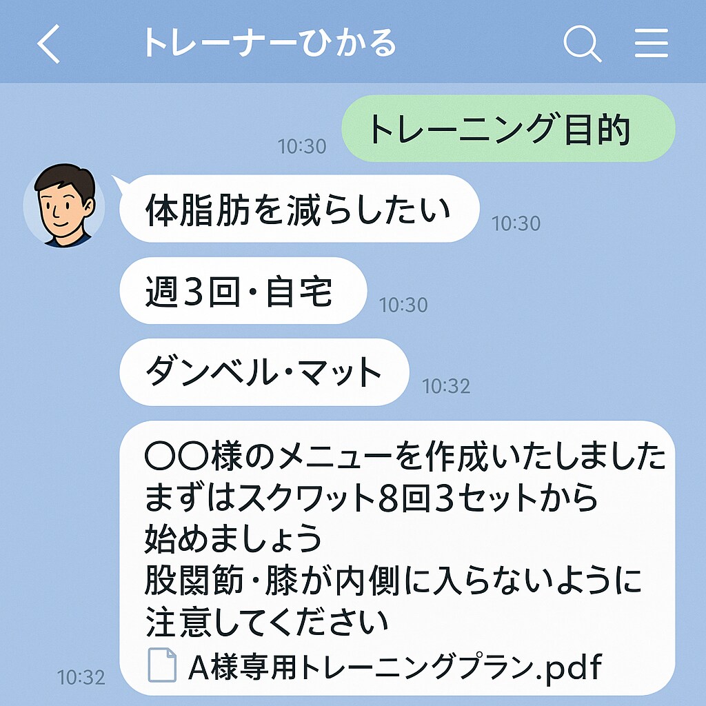 あなたに合ったトレーニングメニューをつくります 富裕層も頷く特別なトレーニングメニュー イメージ3