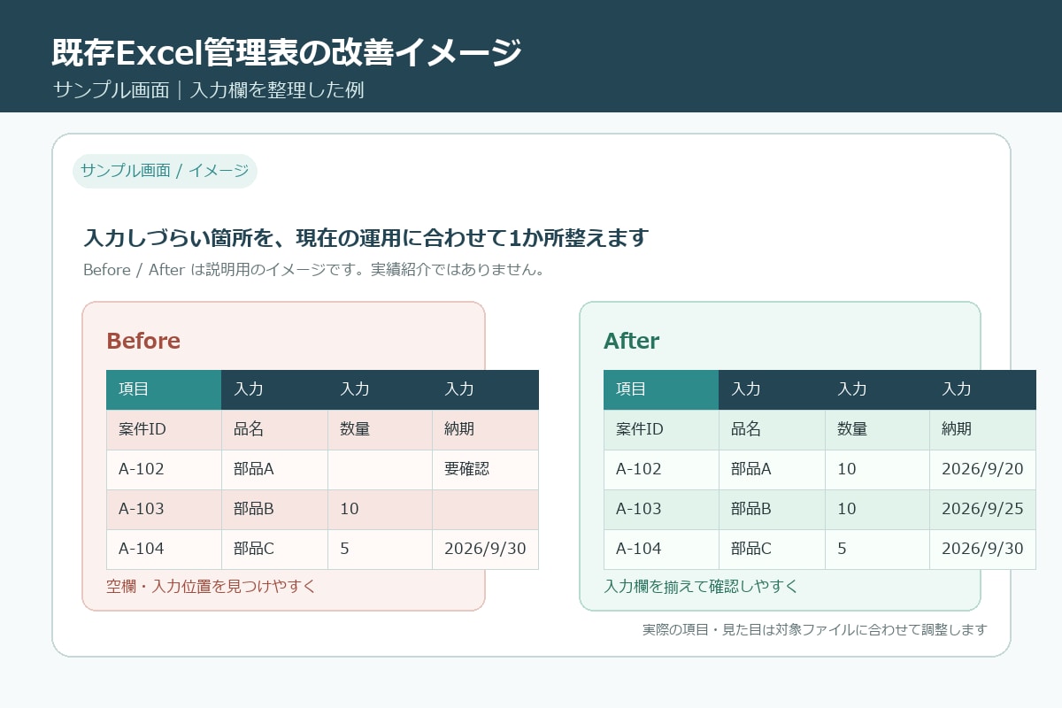 町工場で使っているExcel管理表を改善します 今の運用のまま、Excelの見づらさ・入力ミスを1か所改善 イメージ1