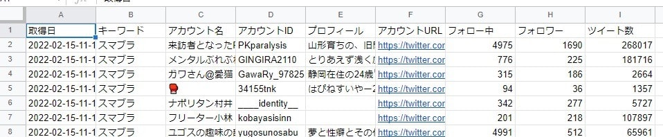 API連携でデータ取得・投稿・通知を自動化します Python/GASで各種API連携ツールを作成いたします イメージ4