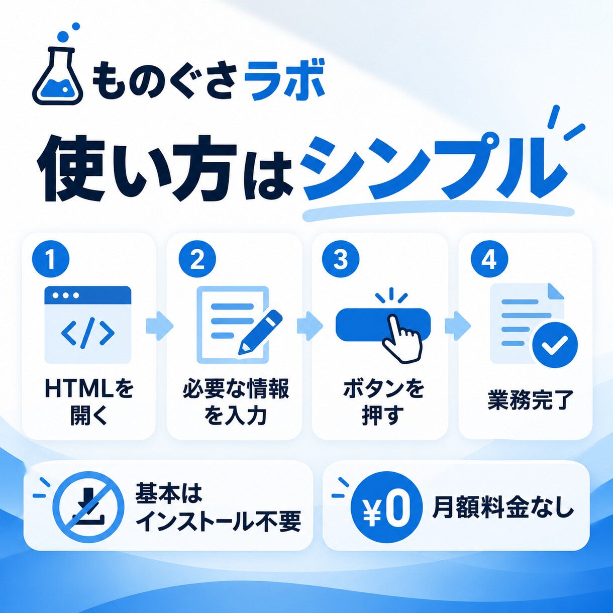 面倒な業務を専用ツールで効率化します Excel・紙の手作業を買い切りツールにします イメージ3