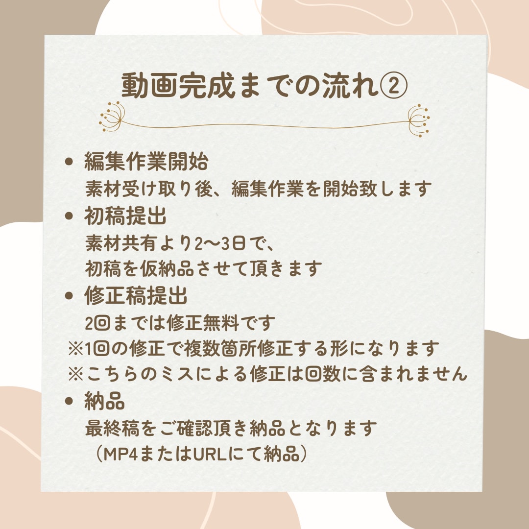 ショートフォーム動画作成します あなたのSNSにアップするショートフォーム動画を制作します！ イメージ4