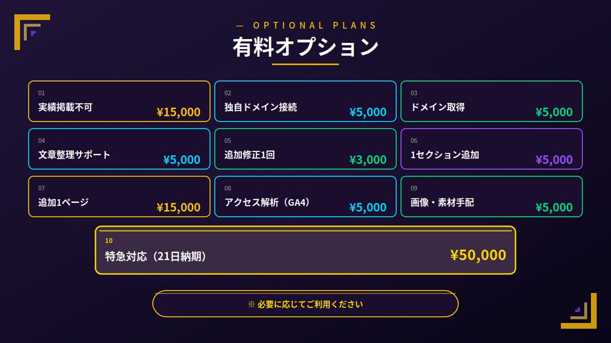 プレミアム｜STUDIOで本格HP制作します 最大5ページで本格運用｜CMS搭載＋SEO強化 イメージ6