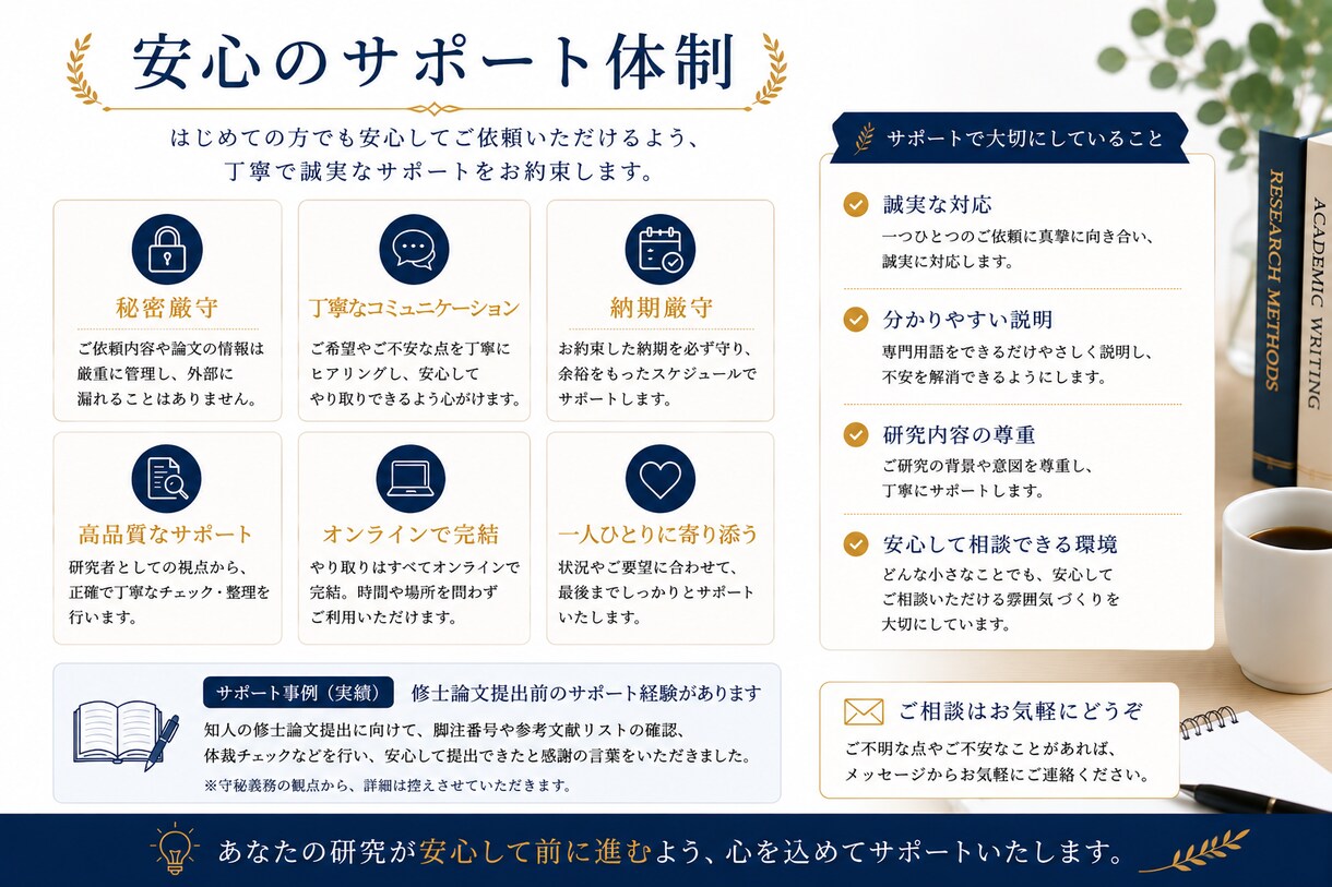 社会人院生の論文を伴走します 修士号保持者が論文提出までサポートします イメージ6