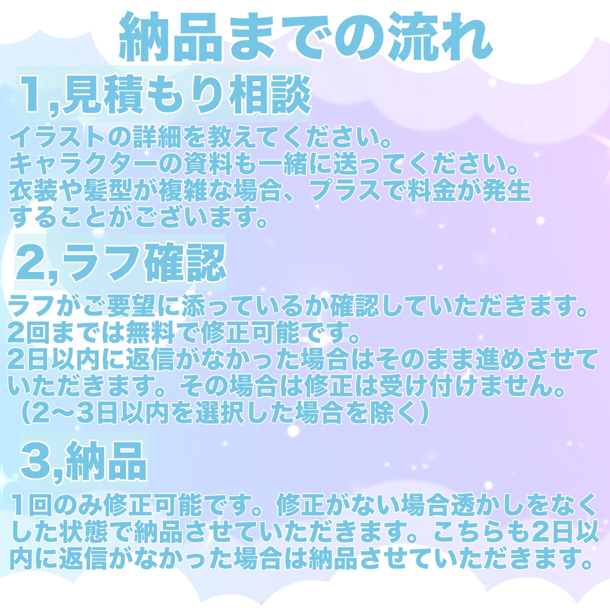 かわいいミニキャライラスト描きます 迅速な対応を心がけてます！商用利用可のオプションも！ イメージ3