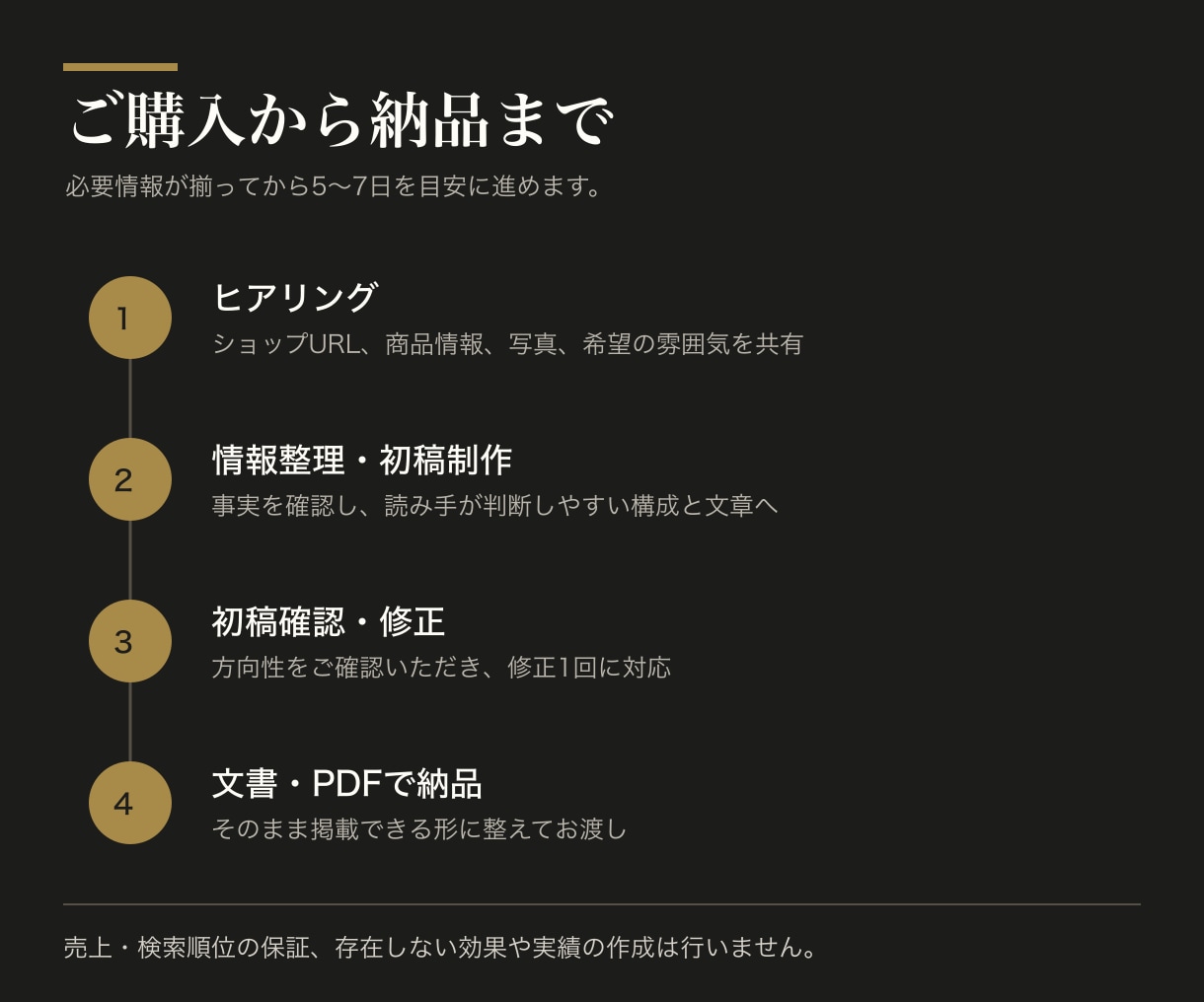 BASEの商品ページを伝わる文章に整えます 小さなお店向け｜商品説明3点・ショップ紹介・FAQを制作 イメージ3