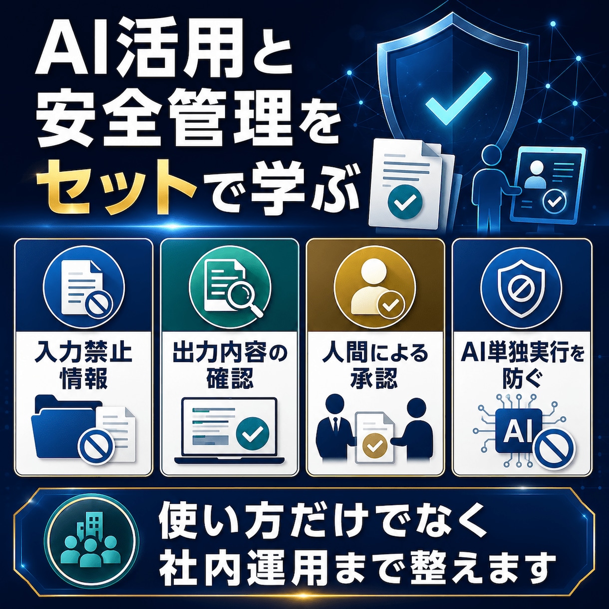 顧問先研修にも使えるAI研修キットを提供します 講師経験ゼロでも安心！全392ページ！顧問先研修にも使用可！ イメージ7