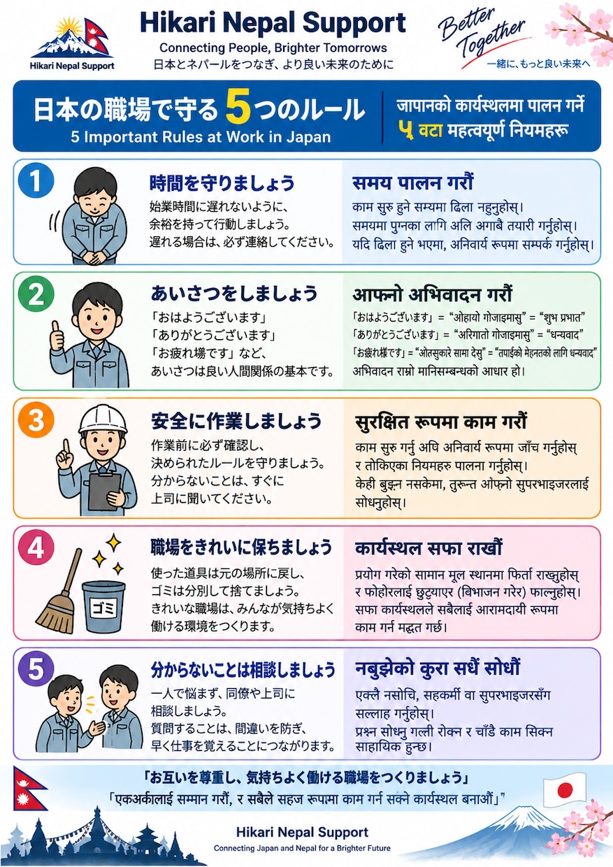 ネパール語から日本語の翻訳します ネパール人と日本人の夫婦で丁寧に対応します イメージ2