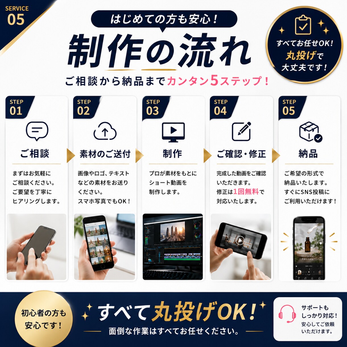 SNS用ショート動画を作成します 画像だけで魅力が伝わる動画を制作します イメージ5