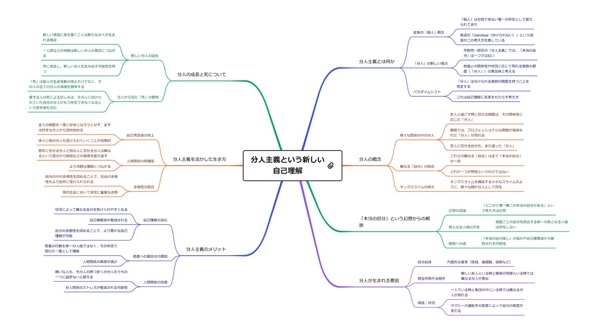 ゼロから始めるAI活用。すぐ役立つAIを教えます AIを使った方がいいのは知ってるけど…という人の初めの第一歩 イメージ4