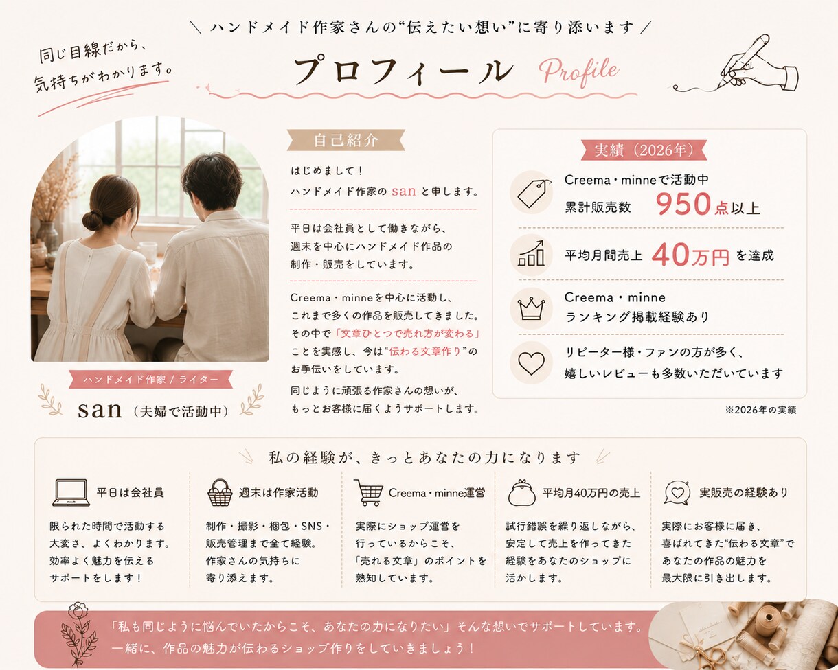 現役作家がCreema/minneページを整えます “欲しくなる理由”が伝わる商品ページへ。 イメージ6