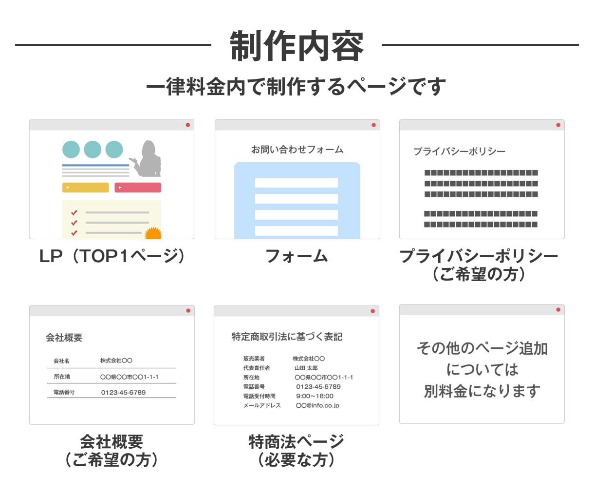 情報設計重視！伝わる構成からLPを制作します 女性向けからBtoBまで、幅広くOK！原稿もお任せください！ イメージ7