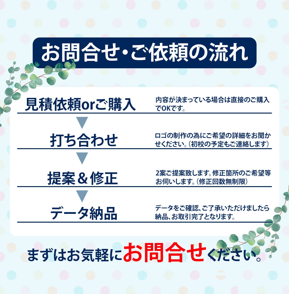 あなたの為にオリジナルのロゴを作成します あなたのサービス・商品にぴったりのオリジナルロゴを作成します イメージ2