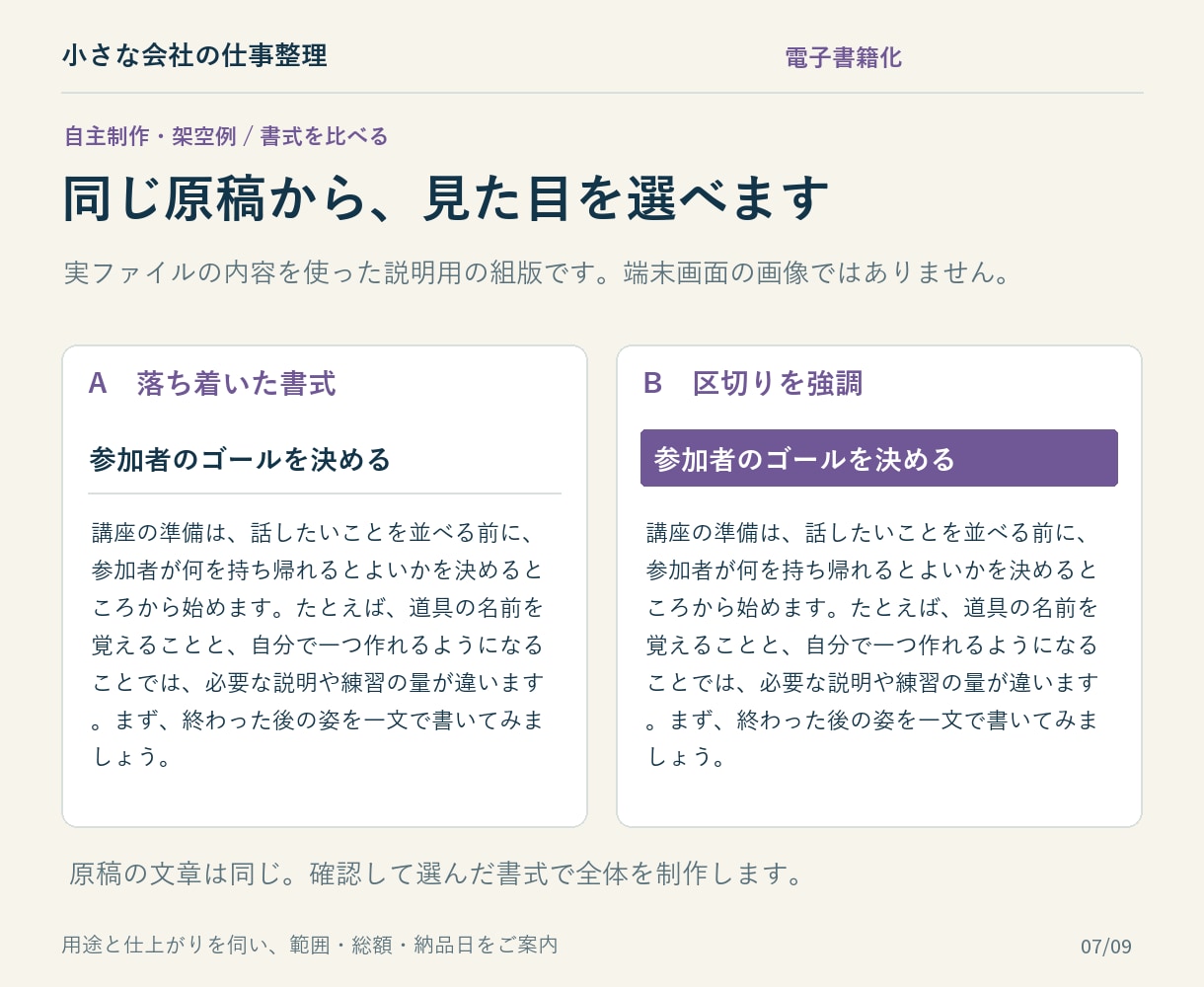 見本を選んで完成原稿を電子書籍に整えます 3つのテイスト。横書き5万字まで相談なしで購入OK イメージ7