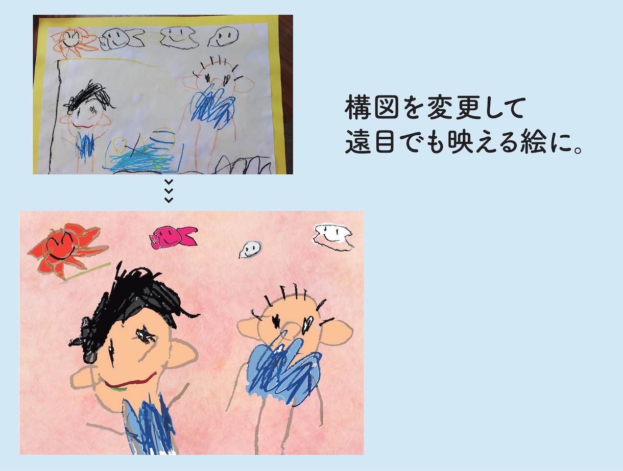 お子様の描いた絵を世界でひとつのアート作品にします おじいちゃんおばあちゃんへのプレゼントにも。 イメージ3