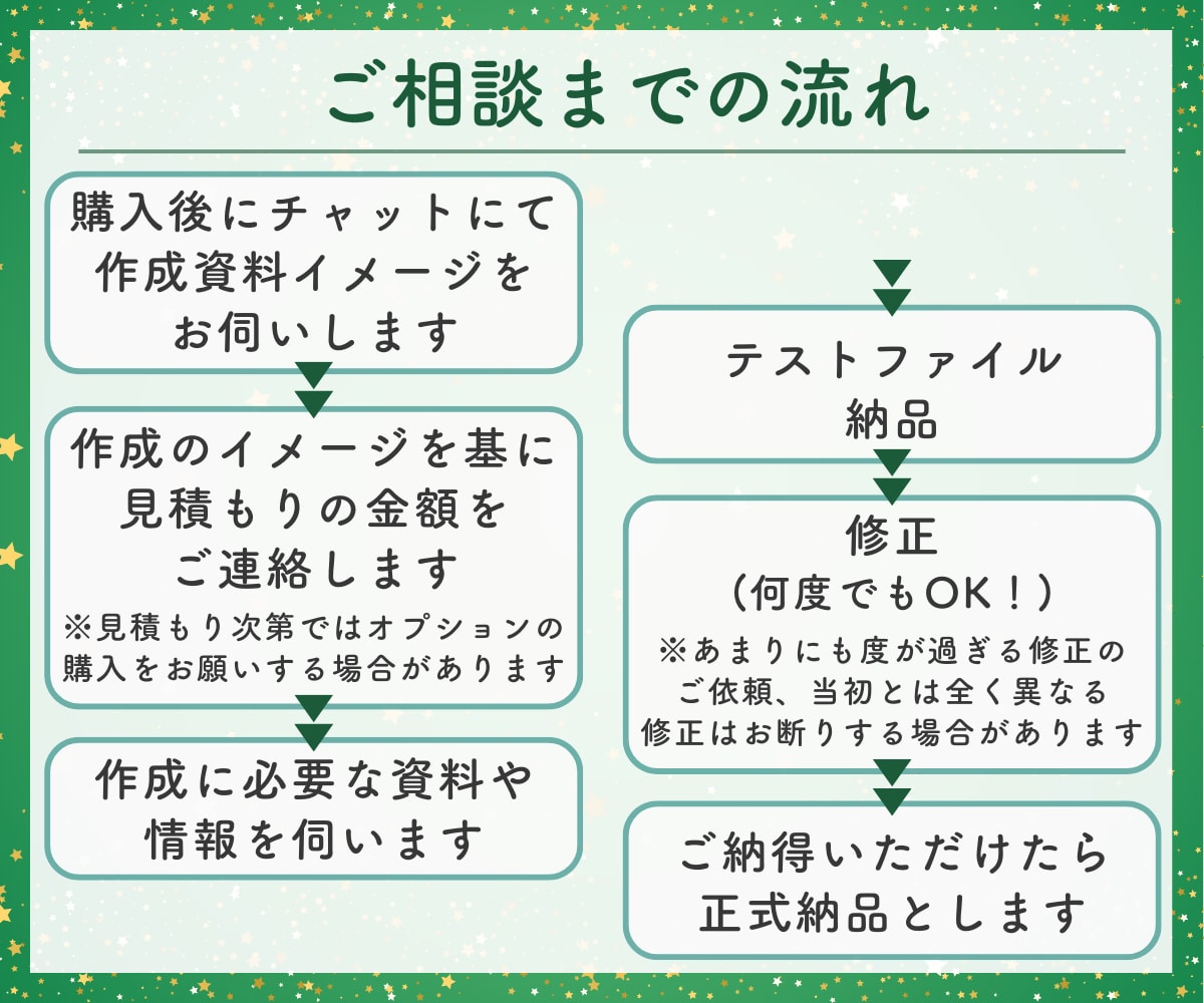 元秘書✨Excel資料、あなたの望む形で作成します 大手企業で経理や人事を経験！使いやすい＆わかりやすい資料作成 イメージ9